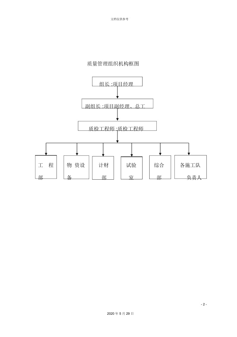 公路工程质保体系.docx_第3页