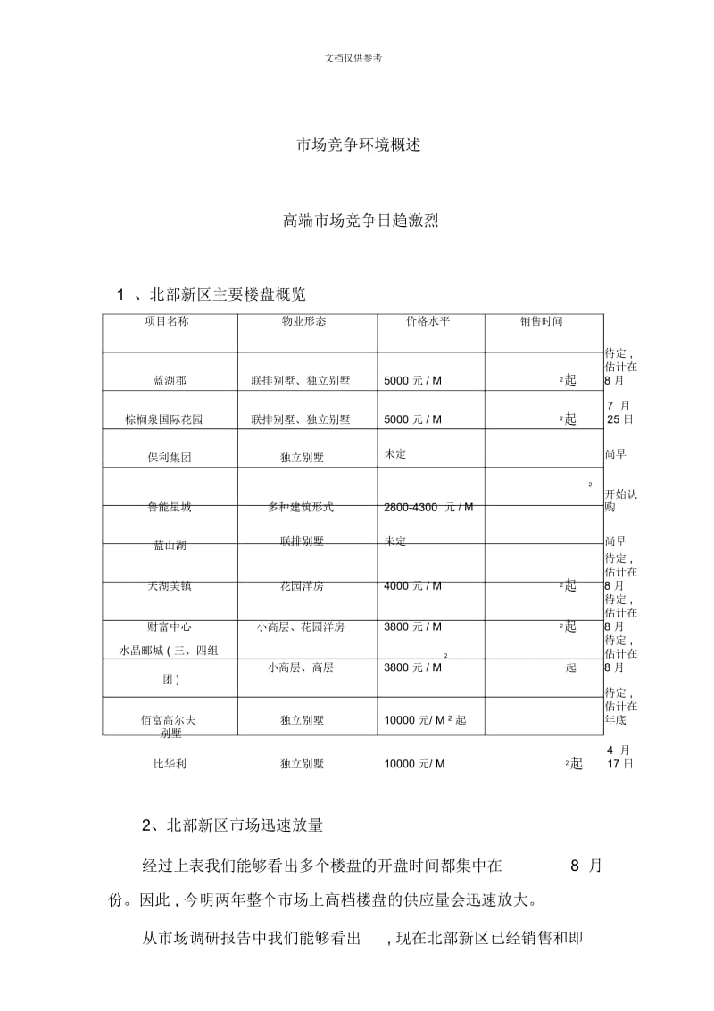 花园项目市场调研报告.docx_第3页