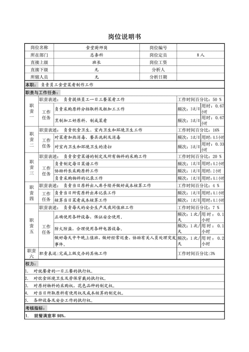 食堂厨师岗位说明书及工作职责.doc_第1页