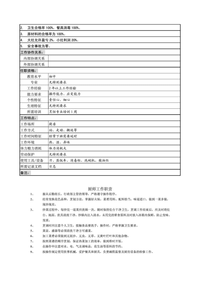 食堂厨师岗位说明书及工作职责.doc_第2页