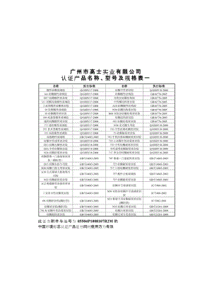 广州市高士实业有限公司 认证产品名称、型号及规格表一.doc