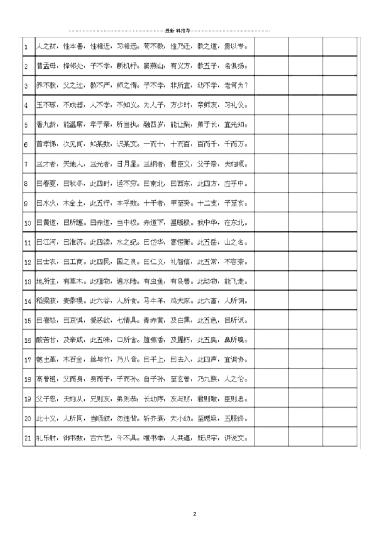 三字经背诵过关表.docx_第2页