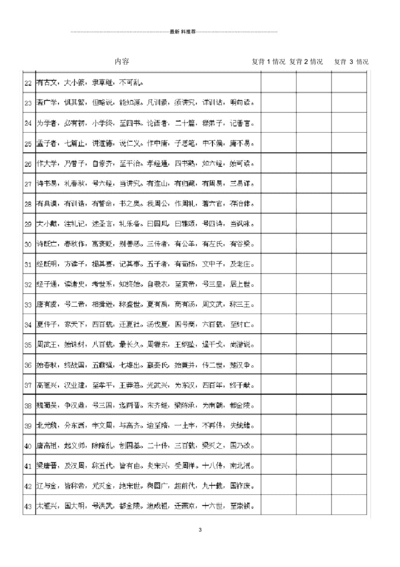 三字经背诵过关表.docx_第3页