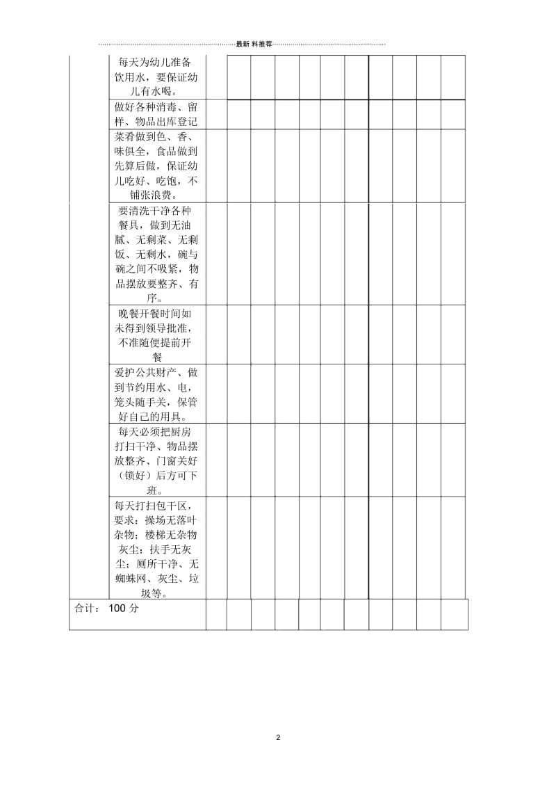 幼儿园厨师月工作考核细则.docx_第2页