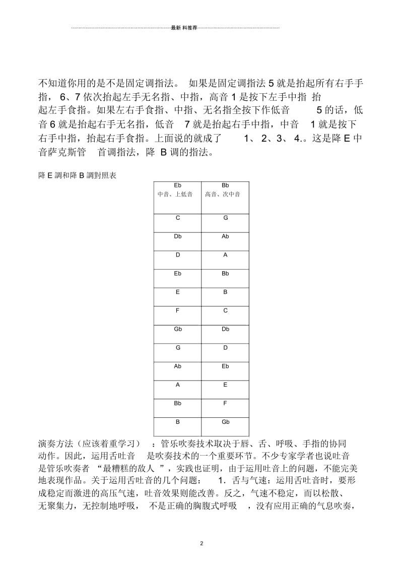 萨克斯降E指法表.docx_第2页