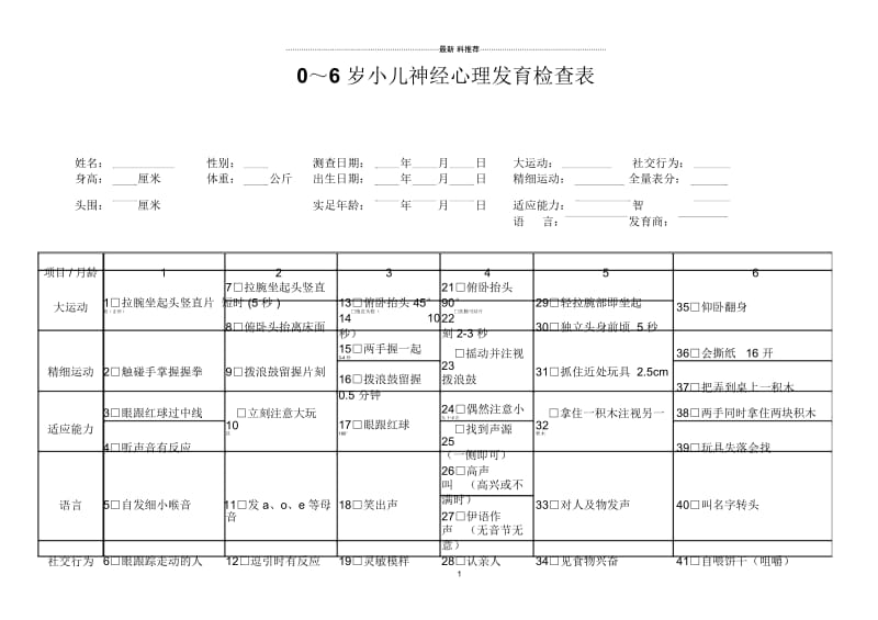 整理版0～6岁小儿神经心理发育检查表.docx_第1页