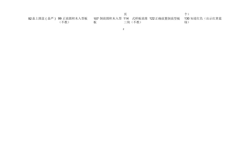 整理版0～6岁小儿神经心理发育检查表.docx_第3页