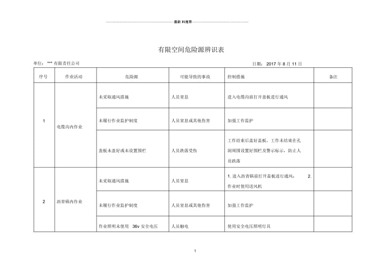 有限空间辨识表.docx_第1页