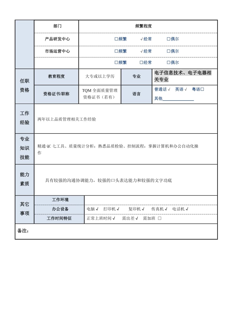 (最新)岗位说明书模板和样本.doc_第2页