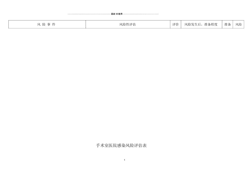 手术室医院感染风险评估表6-5.docx_第1页