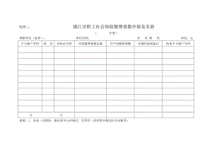 附件二 镇江市职工社会保险缴费基数申报花名册.doc