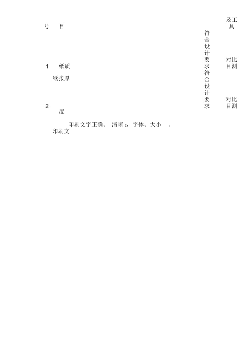 某电子公司进货检验规作业指导(说明书).docx_第3页