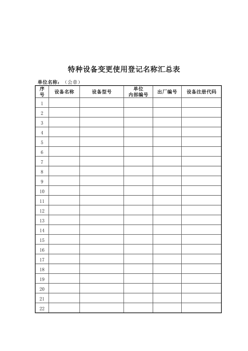 电梯使用单位名称变更申请表.doc_第2页