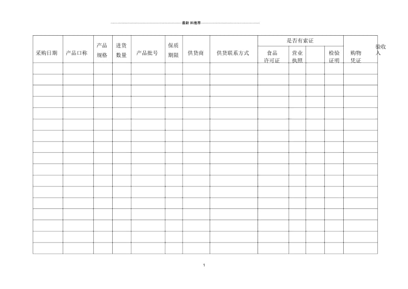 厨房台帐空白.docx_第1页