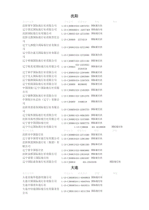 2011年辽宁省国际旅行社名录.doc