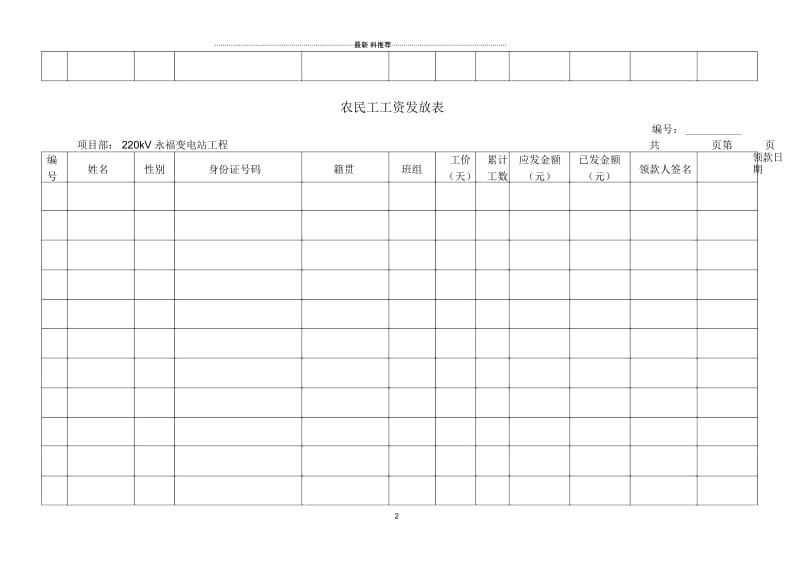 建筑企业农民工工资发放表格式.docx_第2页