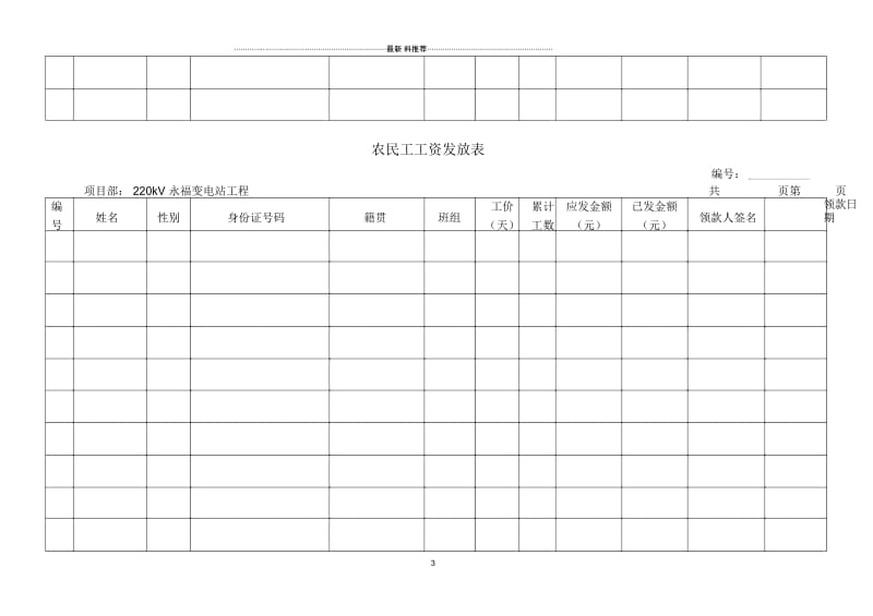 建筑企业农民工工资发放表格式.docx_第3页