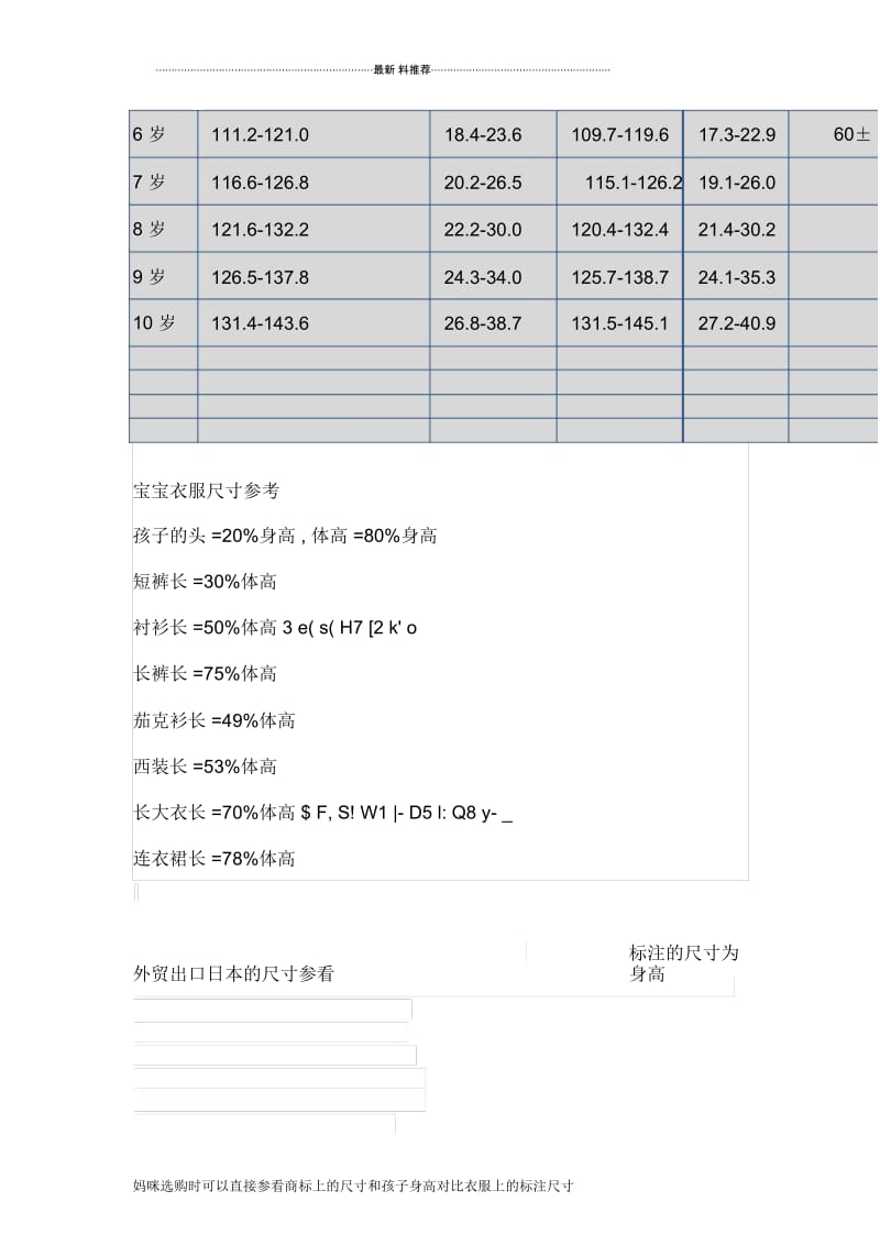 宝宝买衣服尺码对照.docx_第2页