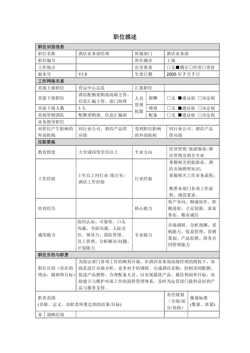 【酒店】业务部经理岗位职责说明书范本.doc_第1页