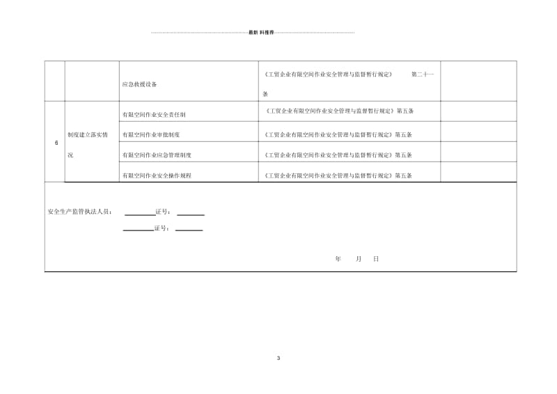 有限空间作业监督检查表.docx_第3页