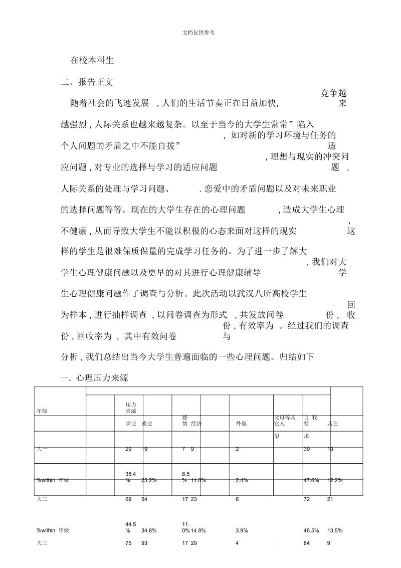 有关大学生心理压力问题调查报告.docx_第3页