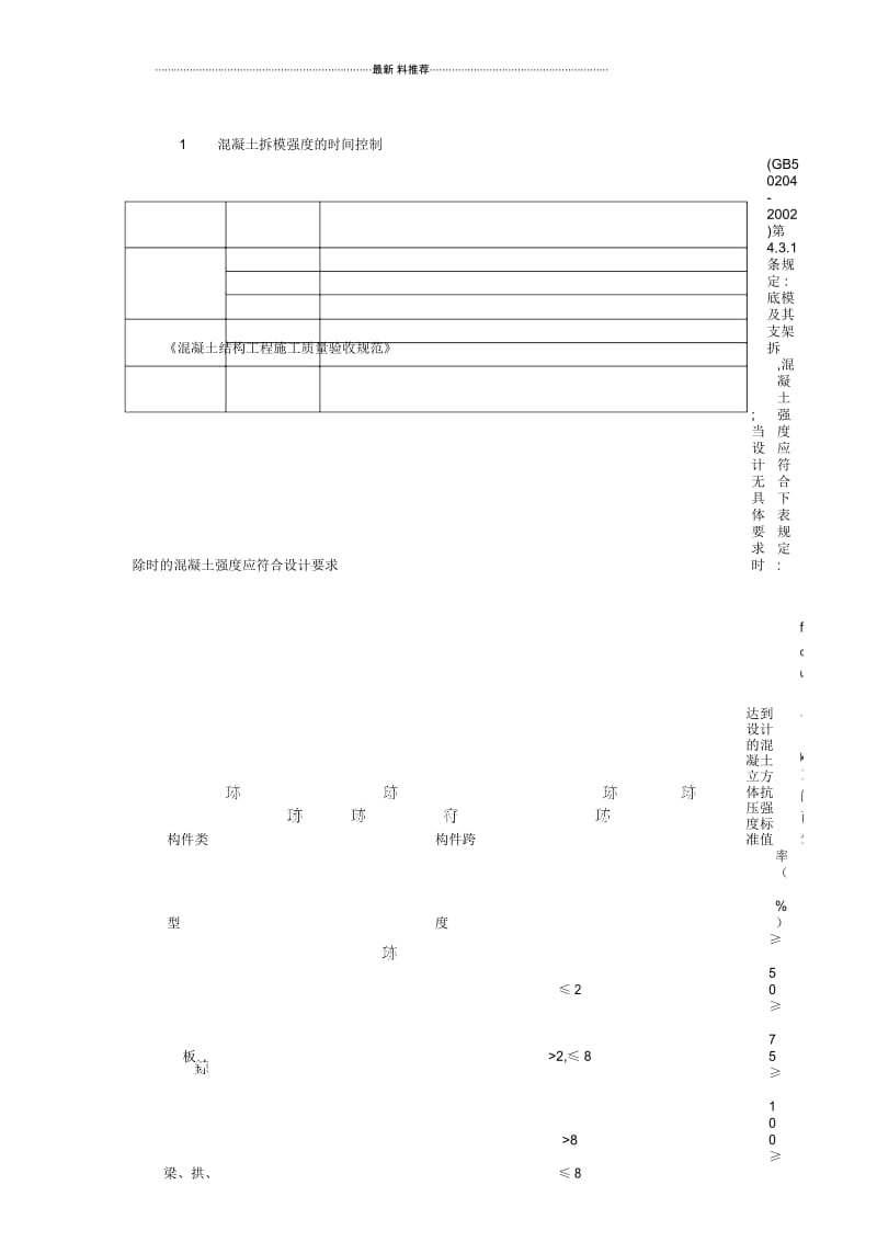 混凝土梁板拆模时间的控制及经验时间.docx_第1页