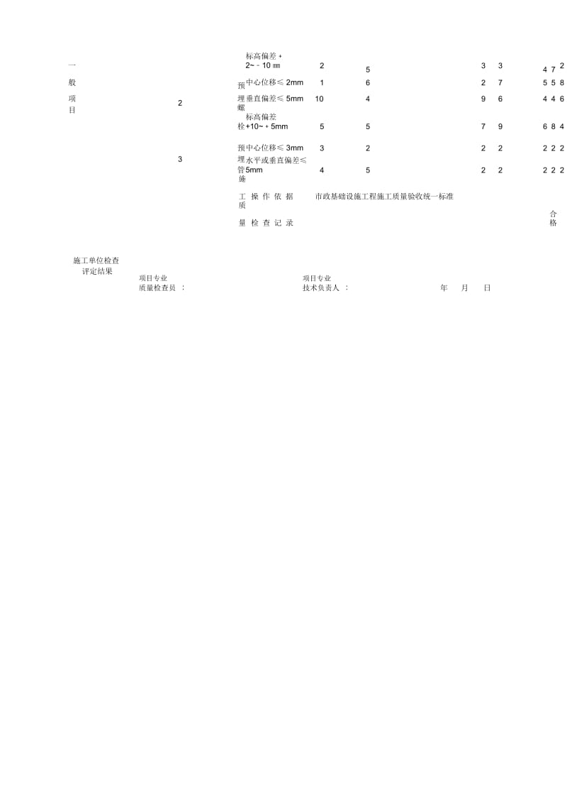 预埋件制作安装工程检验批质量验收记录.docx_第2页