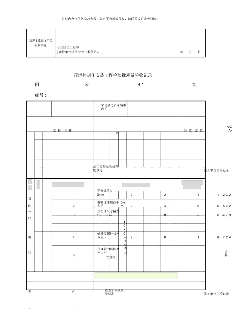 预埋件制作安装工程检验批质量验收记录.docx_第3页