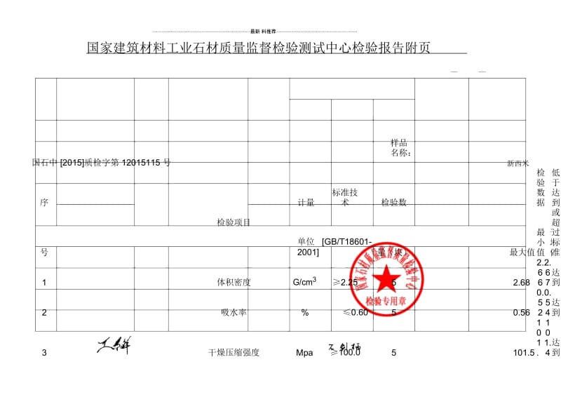 石材检测报告-石材检测报告.docx_第3页