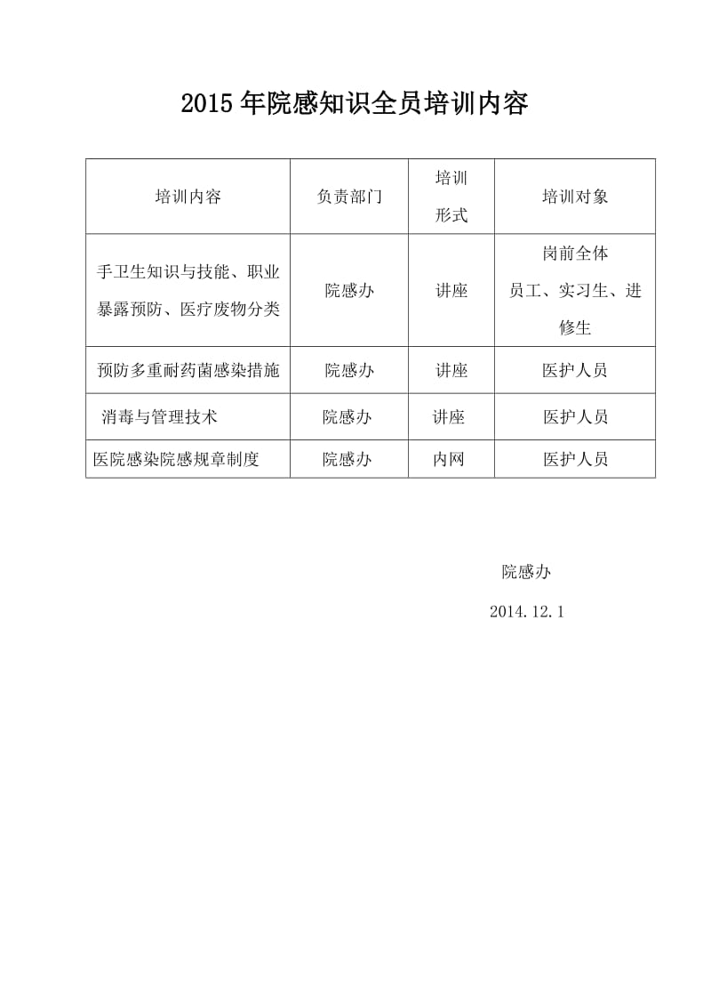 2015年院感知识全员培训内容.doc_第1页