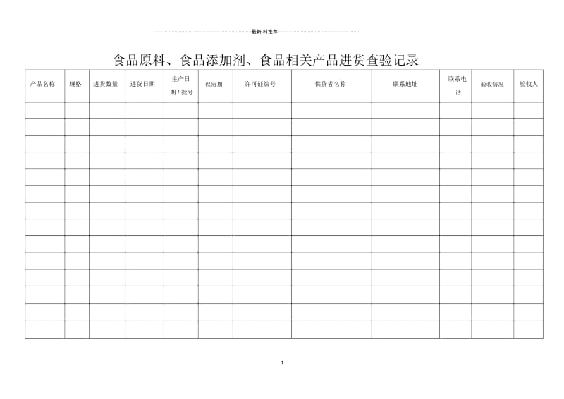 食品小作坊食品原料进货台账.docx_第1页