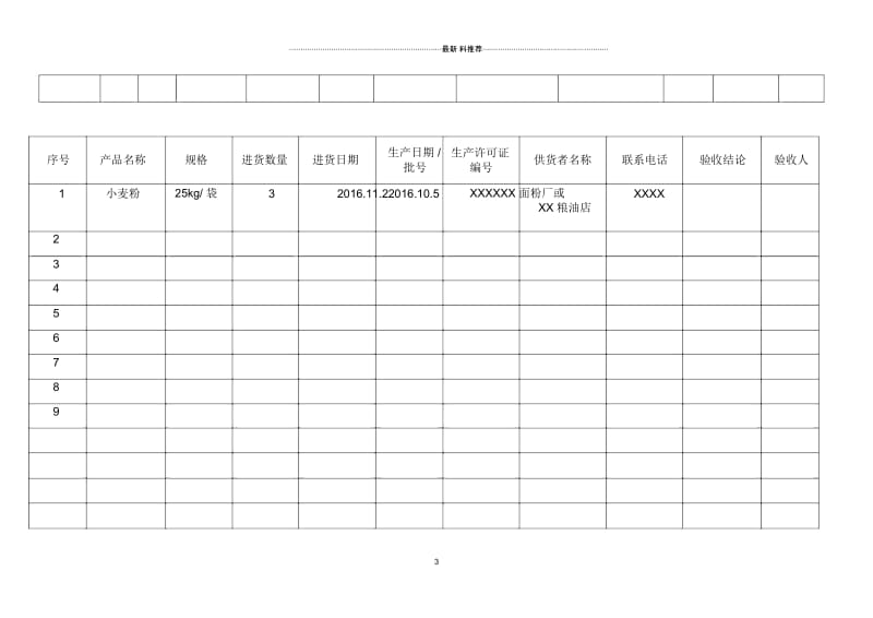 食品小作坊食品原料进货台账.docx_第3页