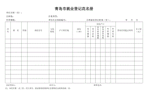 青岛市就业登记花名册.doc