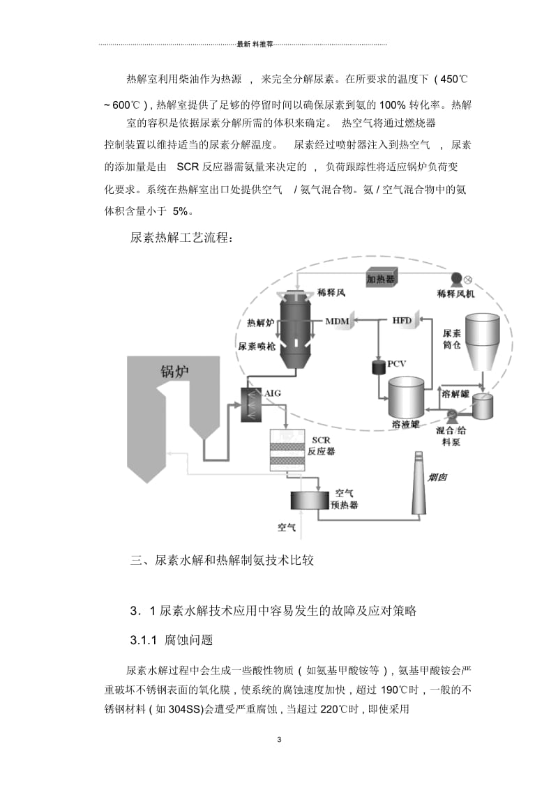 尿素热解和水解的区别性报告.docx_第3页