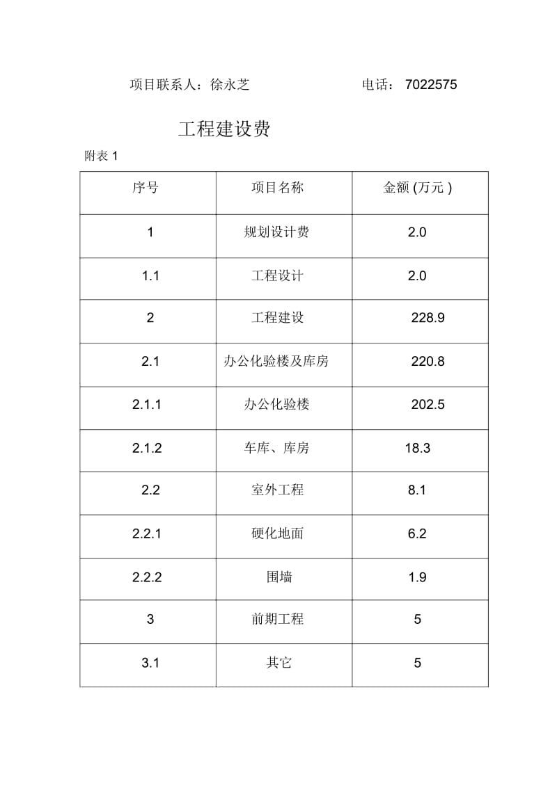 农产品农药残留检测中心项目-沁水县农产品农药残留检测中心.docx_第3页