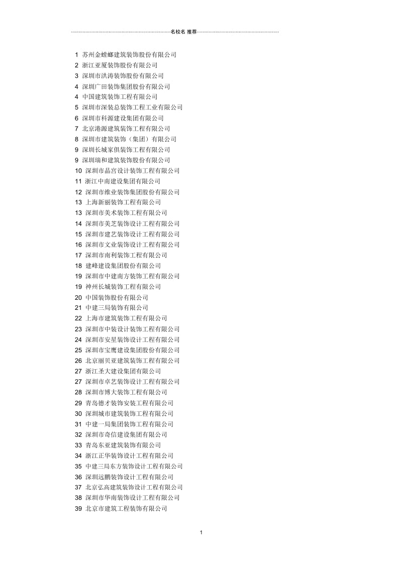 中国建筑装饰百强企业排名.docx_第1页