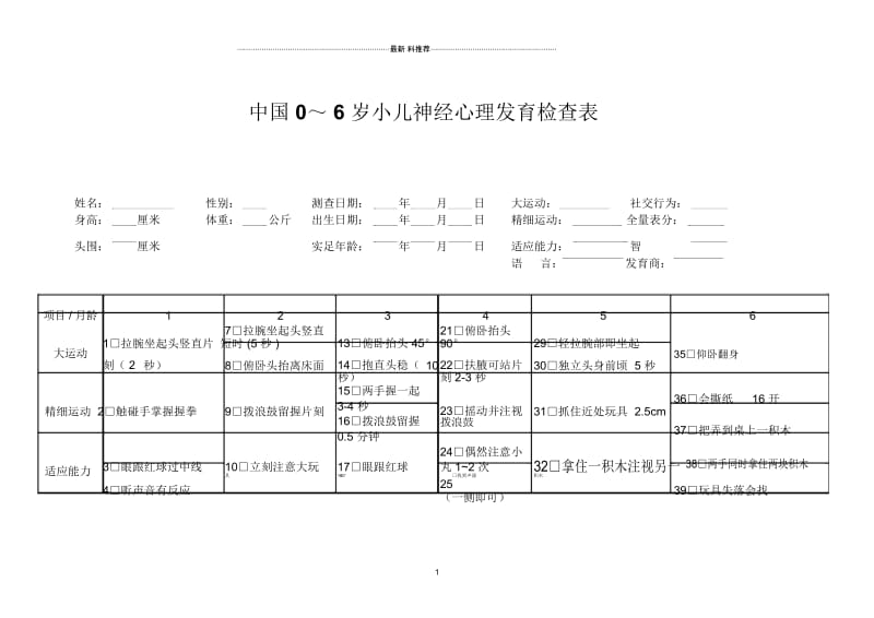 中国0-6岁小儿神经心理发育检测表(量表).docx_第1页