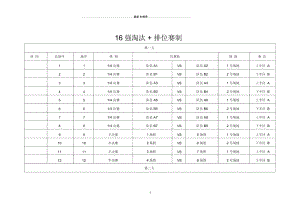 强分组对阵图、8强排位赛对阵图.docx