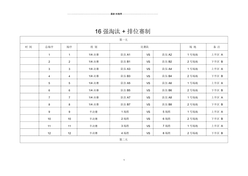 强分组对阵图、8强排位赛对阵图.docx_第1页