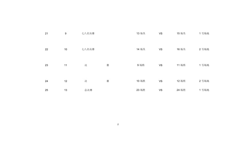 强分组对阵图、8强排位赛对阵图.docx_第3页