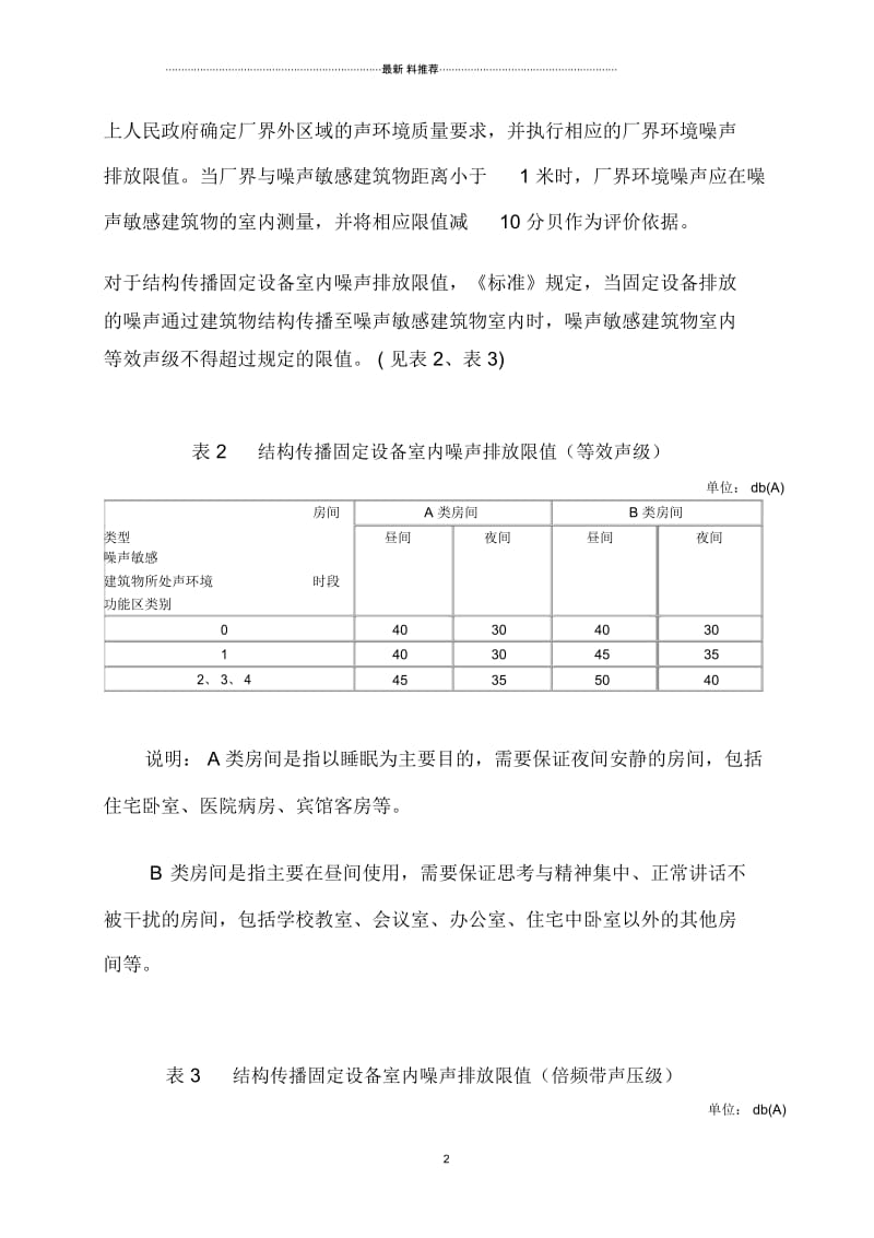 工业企业厂界环境噪声排放标准(GB12348-2008).docx_第2页