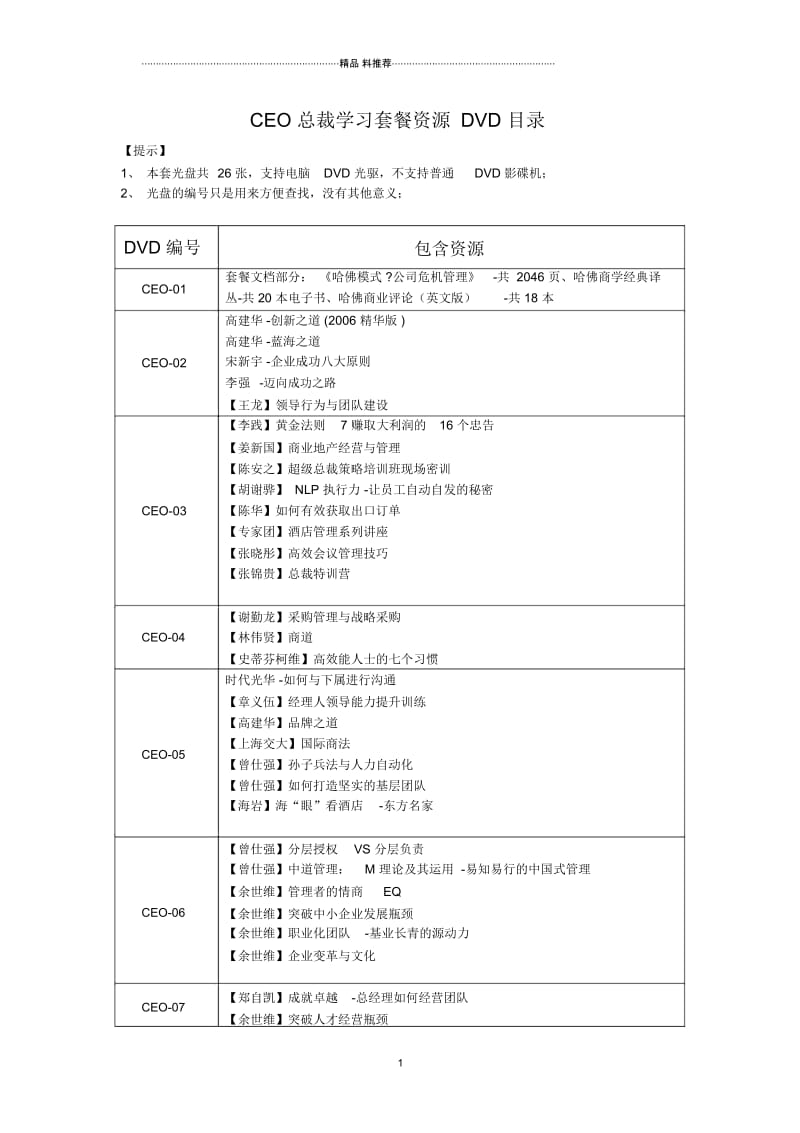 hasuploaded_CEO总裁学习套餐资源DVD目录(1.docx_第1页