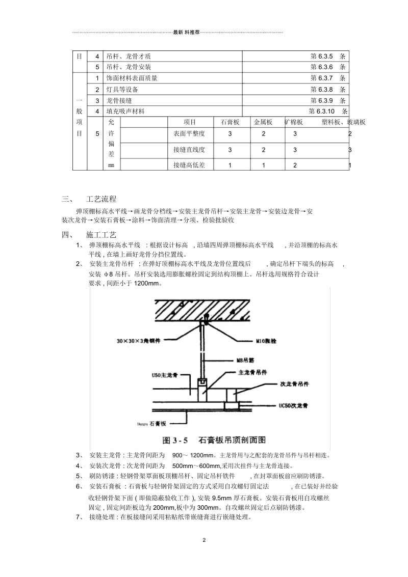 石膏板吊顶技术交底.docx_第2页