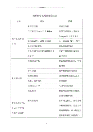 混凝土搅拌站搅拌机常见故障排除方法.docx