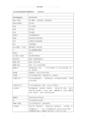 电子系统设计_原理图及PCB图.docx