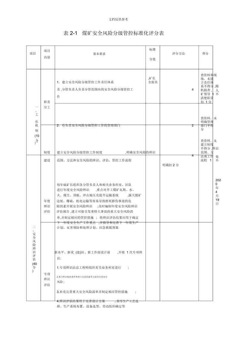 露天煤矿安全生产标准化评分权重表.docx_第3页