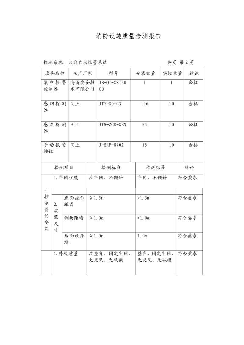 (精选)消防设施检测报告范本(上).doc_第3页