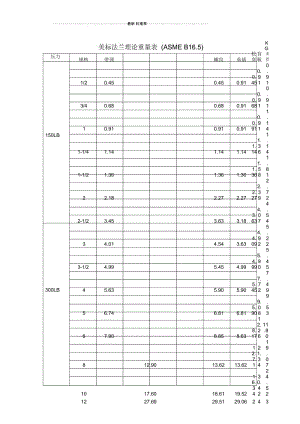 美标法兰理论重量表(ASMEB16.5).docx