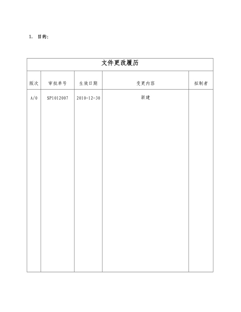 EHS-0006 危险源识别、风险评价和风险控制程序.doc_第2页