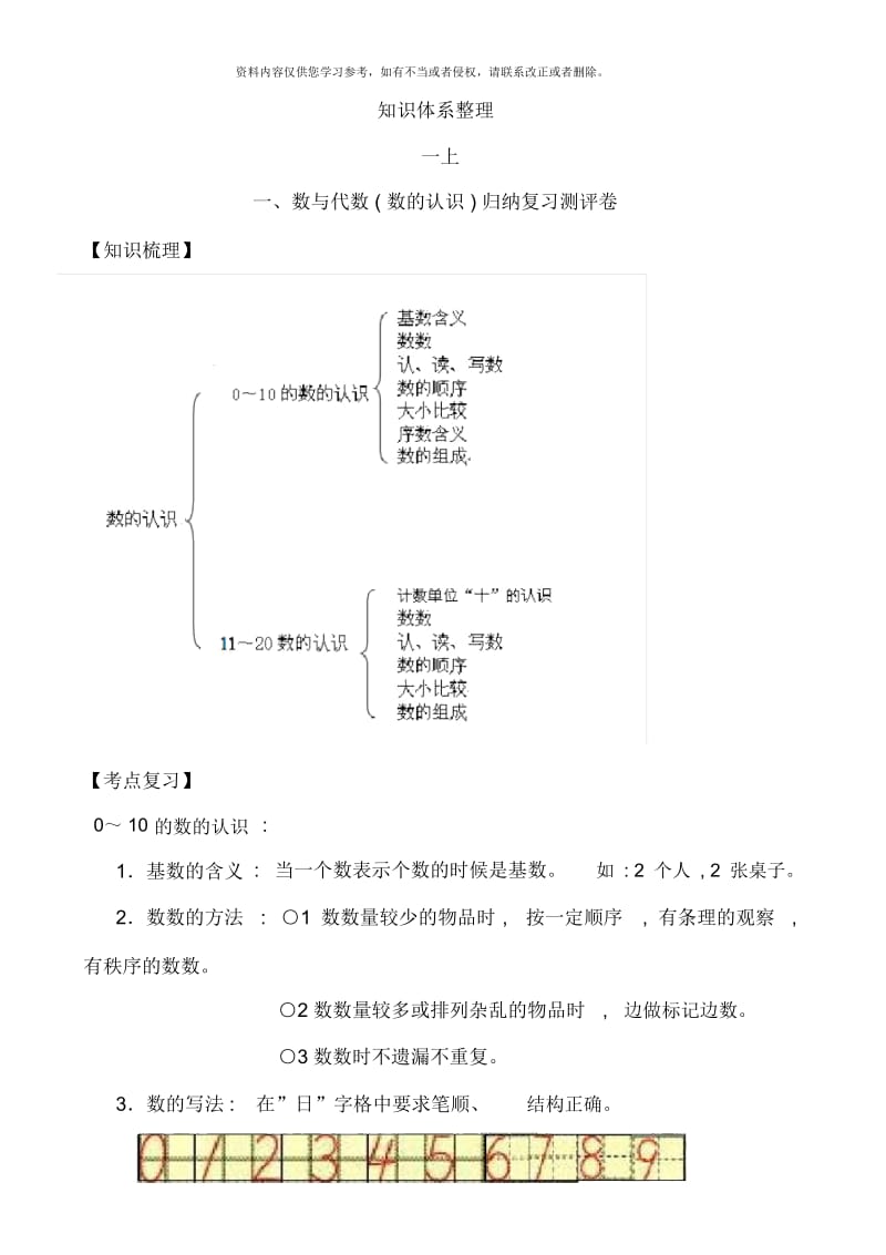 小学数学知识体系整理按年级整理.docx_第1页